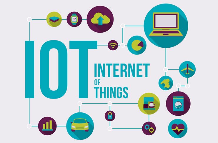 The Role of IoT Devices in Modern Classrooms: Benefits & Risks